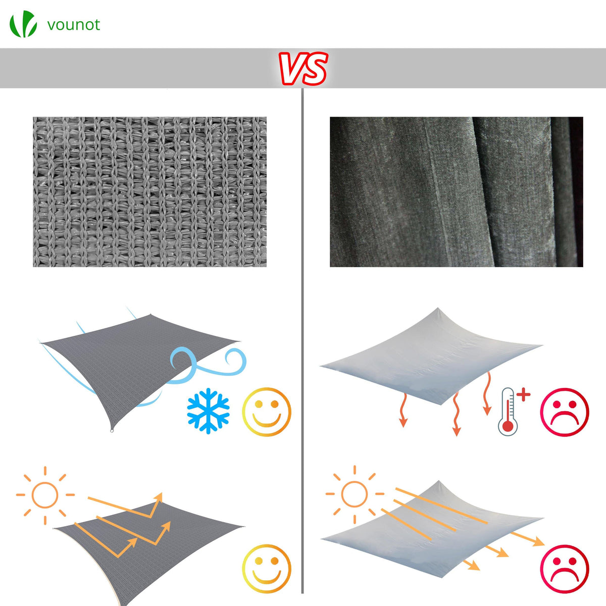 sonnensegel hdpe rechteckig HDPE Sonnensegel Rechteckig mit Befestigung Set– VOUNOT DE