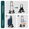 2 in 1 Einkaufstrolley Klappbar Treppensteiger Marineblau