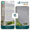Doppelrollo klemmfix ohne Bohren, Duo Rollo Klemmrollo für Fenster und Tür, 80x150 cm, Weiß