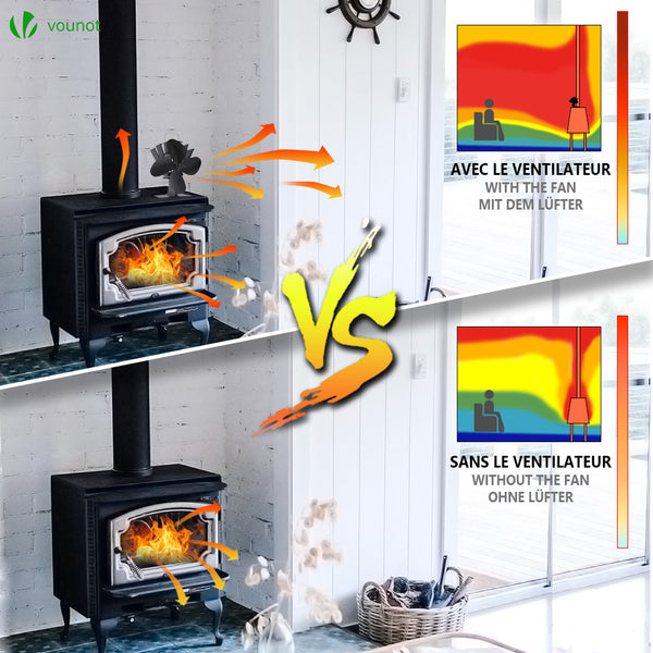 Produktbild von Kaminventilator Ohne Strom, 4-Blatt Holzofenventilator